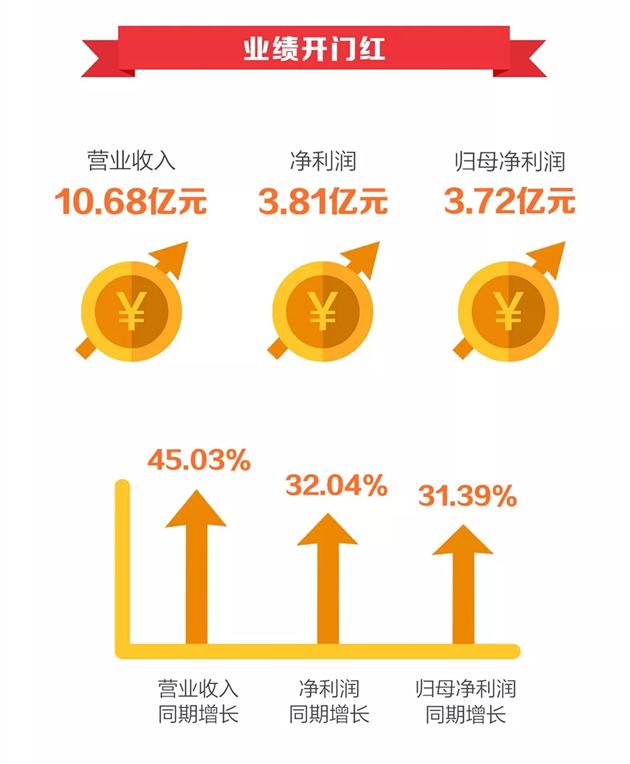 D:\我的文档\My Documents\002.JPG